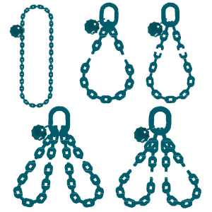德国JDT环形吊链,环形链条,链条成套索具